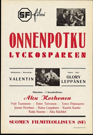 Poster Onnenpotku 1936