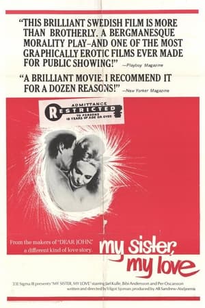 Poster My Sister My Love 1966