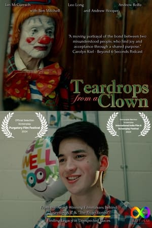 Image Teardrops From A Clown