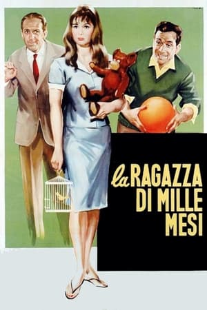 Poster The Girl of a Thousand Months 1961