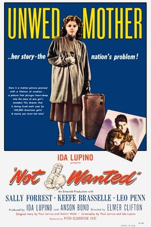 Poster Not Wanted (1949)