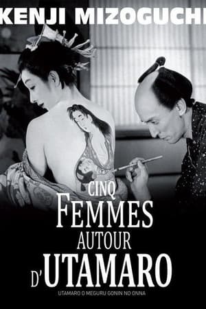 Image Cinq femmes autour d'Utamaro