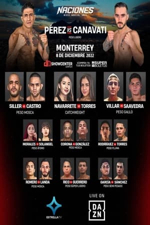 Image Naciones MMA 12