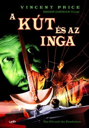 Image A kút és az inga