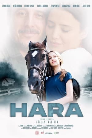 Poster Hara (2022)