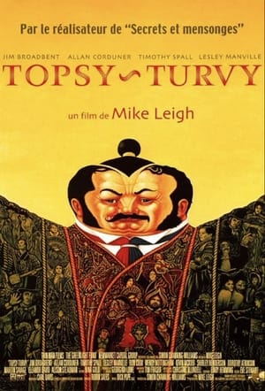 Image Topsy-Turvy