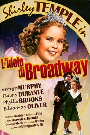 Poster L'idolo di Broadway 1938