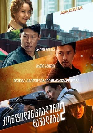 Image Confidential Assignment 2: International