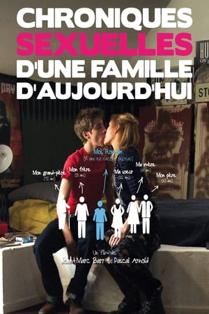 Poster Crónicas sexuales de una familia francesa 2012