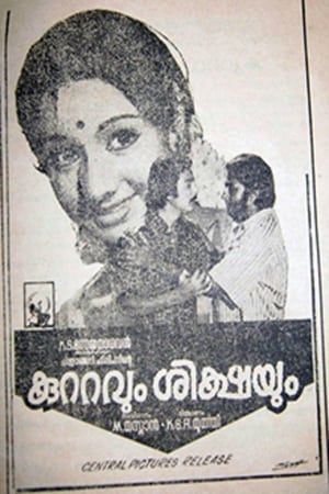 Poster Kuttavum Shikshayum 1976