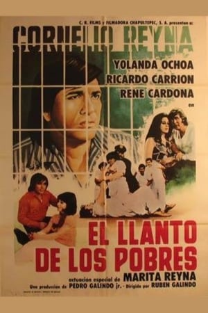 El Llanto de los Pobres poster