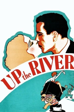 Poster Risalendo il fiume 1930