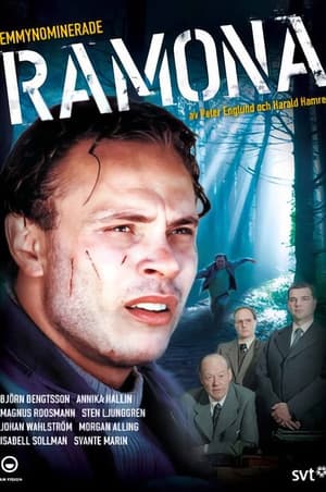 Poster Ramona 2003