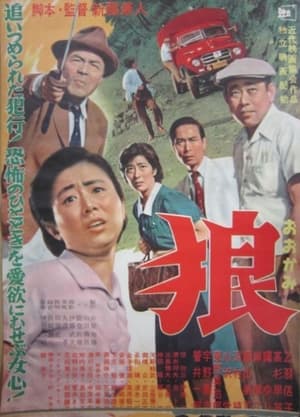 Poster 狼 1955