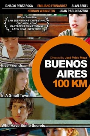 Poster Buenos Aires 100 km (2005)