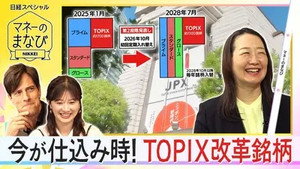 マネーのまなび EP29