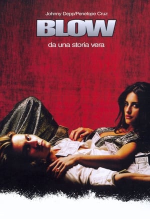 Poster di Blow