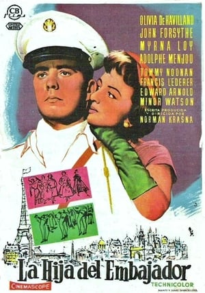 Poster La hija del Embajador 1956