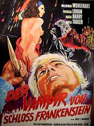 Der Vampir von Schloss Frankenstein (1971)