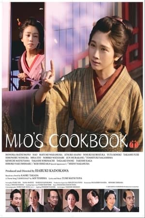 Image Mio's Cookbook
