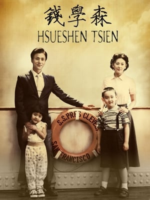 Poster Hsue-shen Tsien 2012