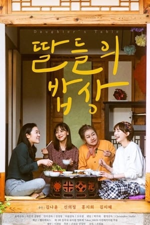 Poster Daughter's Table (2018)