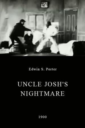 Poster Uncle Josh's Nightmare 1900