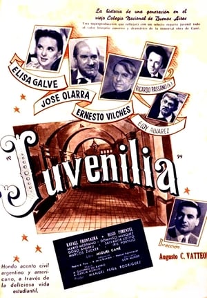 Juvenilia poster