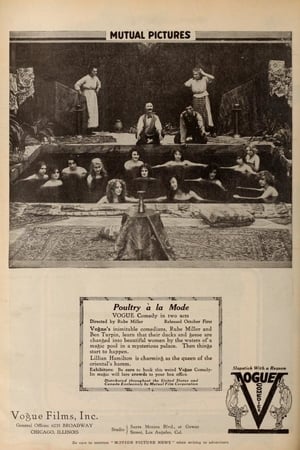 Poster Poultry à la Mode (1916)