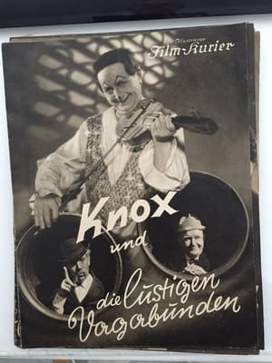 Zirkus Saran poster