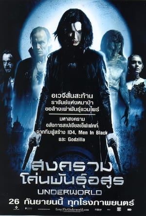 Poster สงครามโค่นพันธุ์อสูร 2003