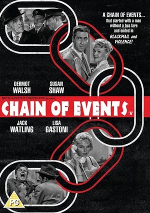 Chain of Events poster