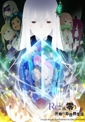 poster Re:ZERO -Starting Life in Another World-