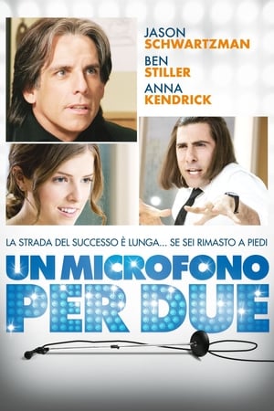 Poster Un microfono per due 2009