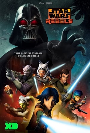 Star Wars Rebels: The Siege of Lothal (2015) | Team Personality Map