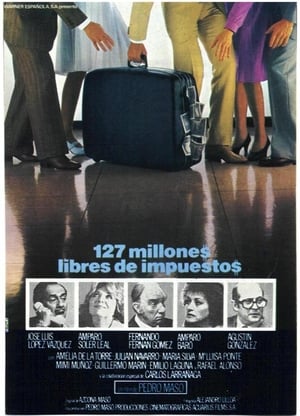 Poster 127 millones libres de impuestos 1981
