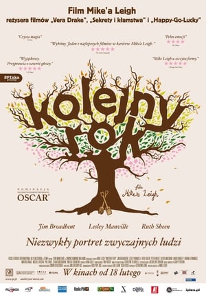 Kolejny rok 2010