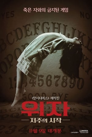 위자: 저주의 시작 (2016)