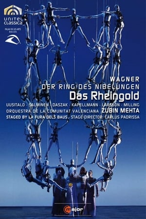 Poster Wagner: Das Rheingold (2009)