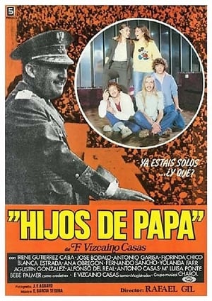 Poster Hijos de papá 1980