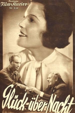 Poster Glück über Nacht (1933)