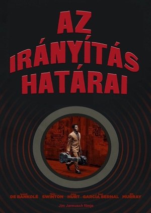 Image Az irányítás határai