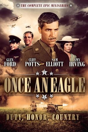 Once an Eagle (1976) | Team Personality Map