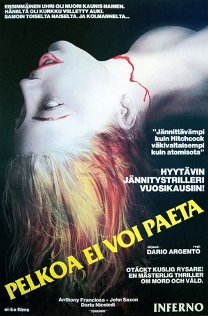 Pelkoa ei voi paeta (1982)