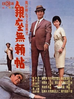 Poster 風が呼んでる旋風児 銀座無頼帖 1963