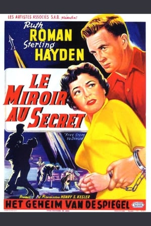 Le Miroir au secret 1956