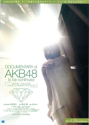 Poster Documentary of AKB48 To Be Continued 2011