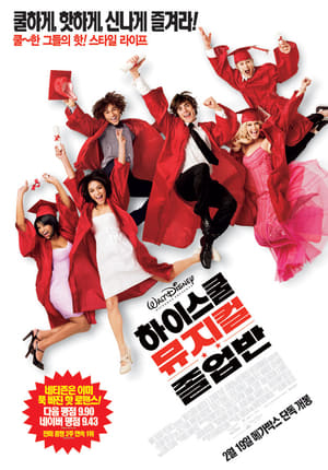 Poster 하이 스쿨 뮤지컬: 졸업반 2008