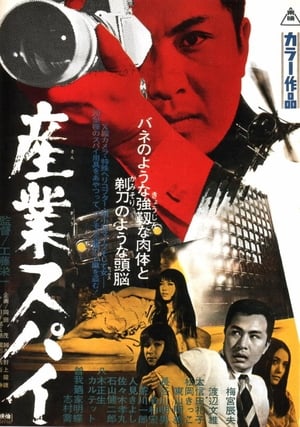 Poster Industrial Spy (1968)