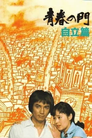 Poster 青春の門　自立篇 　 1977